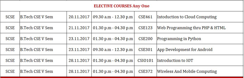 Datesheet